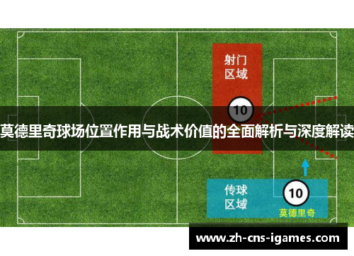 莫德里奇球场位置作用与战术价值的全面解析与深度解读