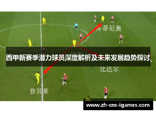 西甲新赛季潜力球员深度解析及未来发展趋势探讨