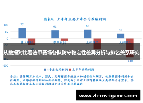 从数据对比看法甲赛场各队防守稳定性差异分析与排名关系研究
