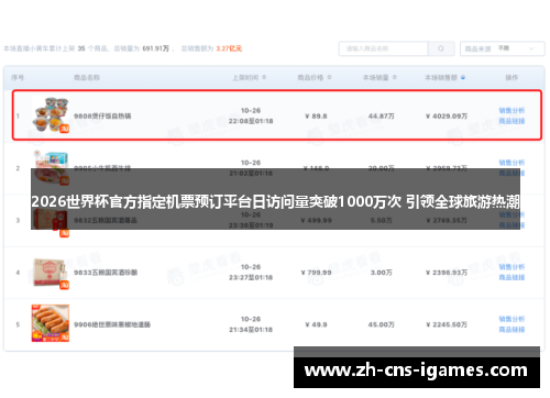 2026世界杯官方指定机票预订平台日访问量突破1000万次 引领全球旅游热潮