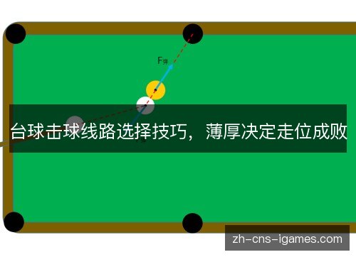 台球击球线路选择技巧，薄厚决定走位成败